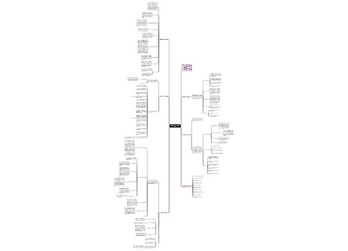 人教版数学初二下册教学总结