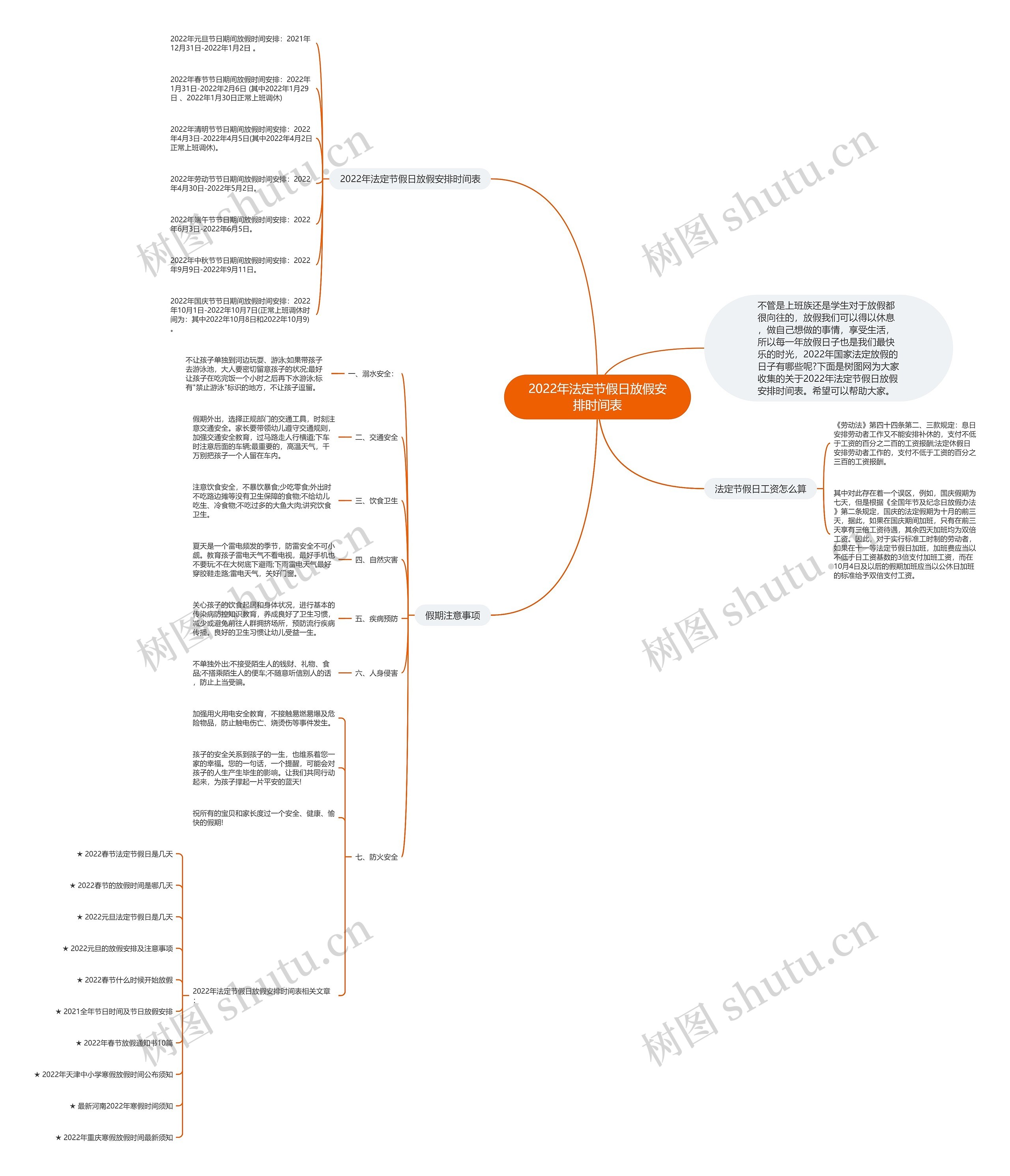 2022年法定节假日放假安排时间表 2022年法定节假日放假安排时间表