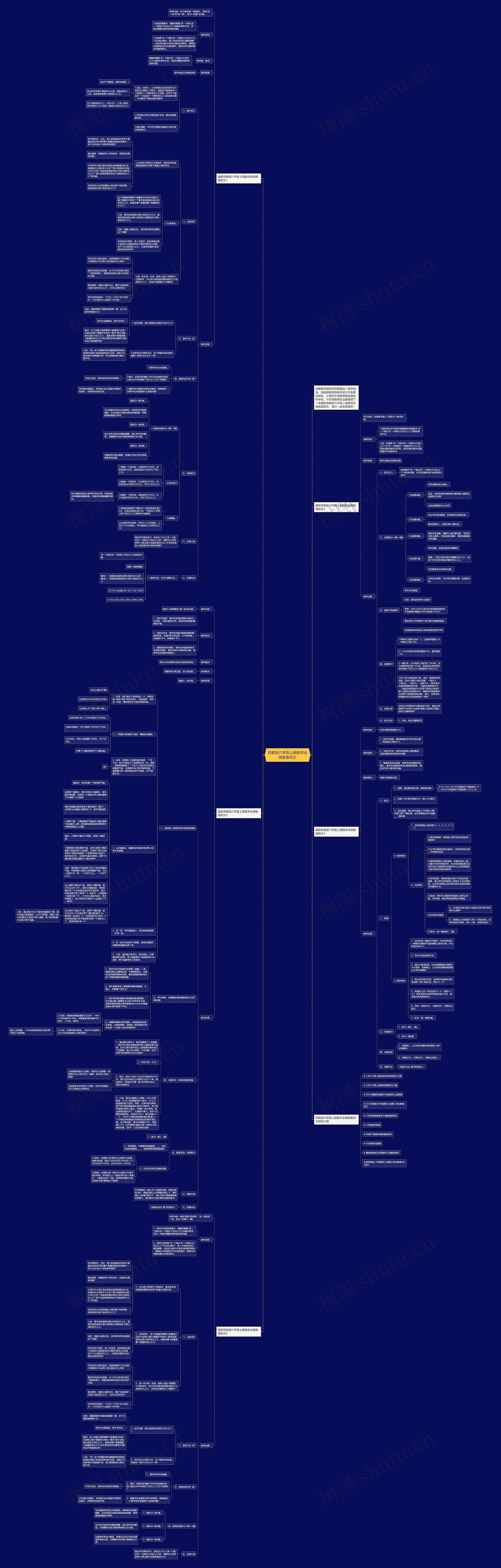 苏教版六年级上册数学全册教案例文思维导图