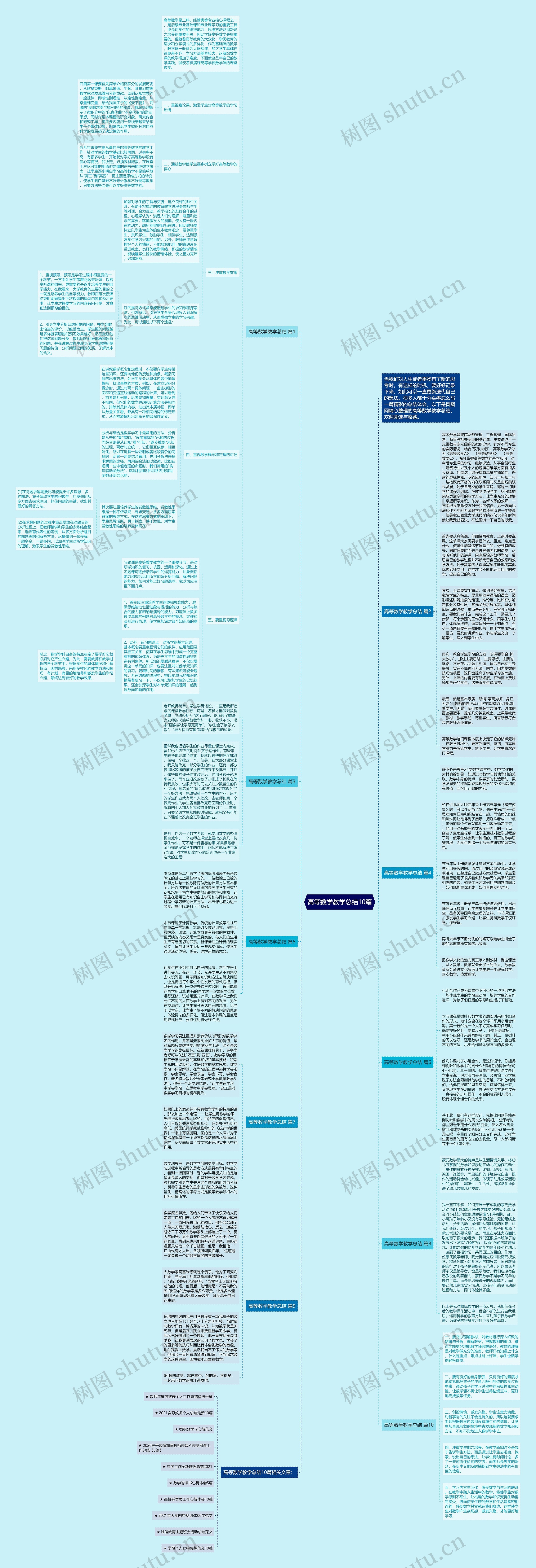 高等数学教学总结10篇思维导图