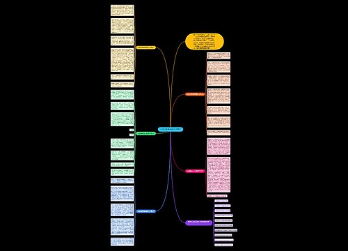 以校园春色为题作文范文 以校园春色为题作文范文