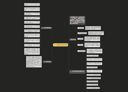 六一儿童节的活动及礼物 六一儿童节的活动及礼物