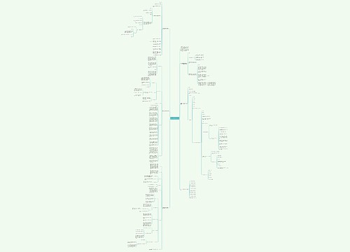 高二数学优秀教师教学设计 高二数学优秀教师教学设计