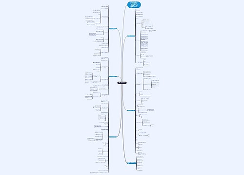 四年级下册的数学教案例文 四年级下册的数学教案例文