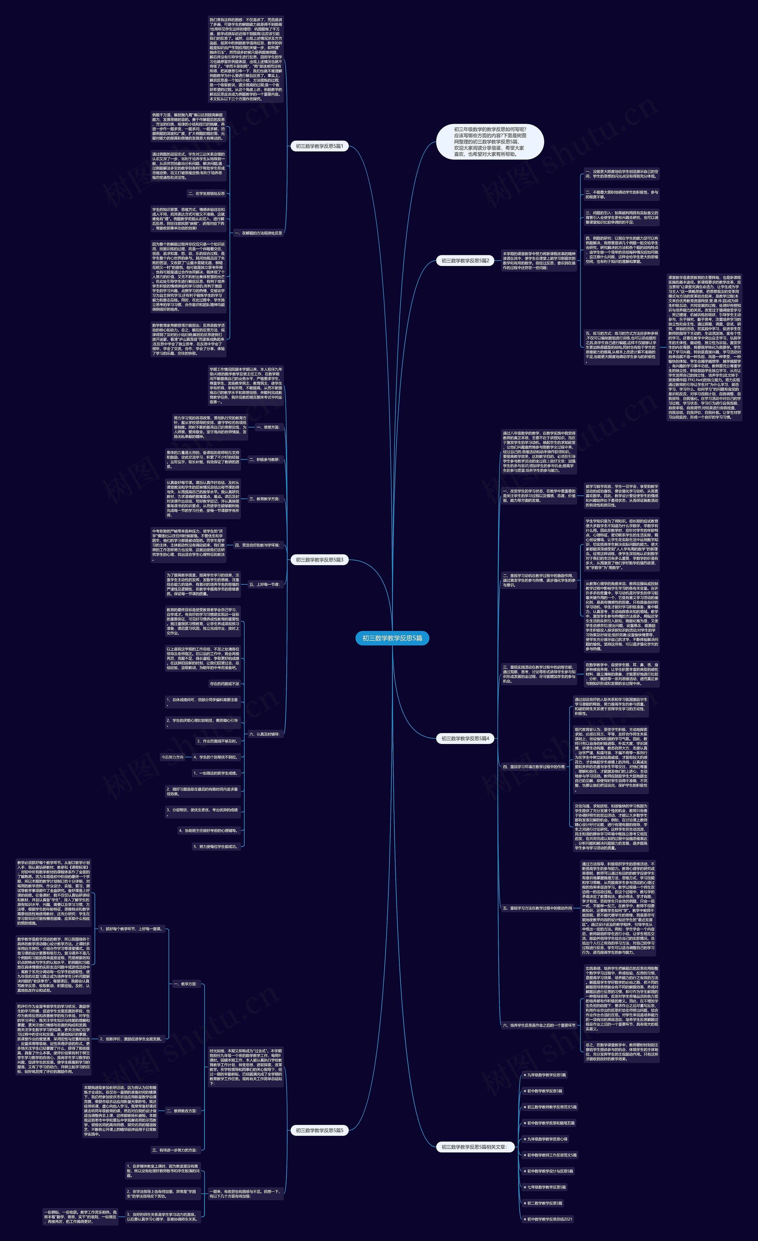 初三数学教学反思5篇思维导图