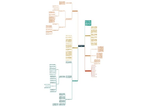 学生数学考试的严格自我反思 学生数学考试的严格自我反思