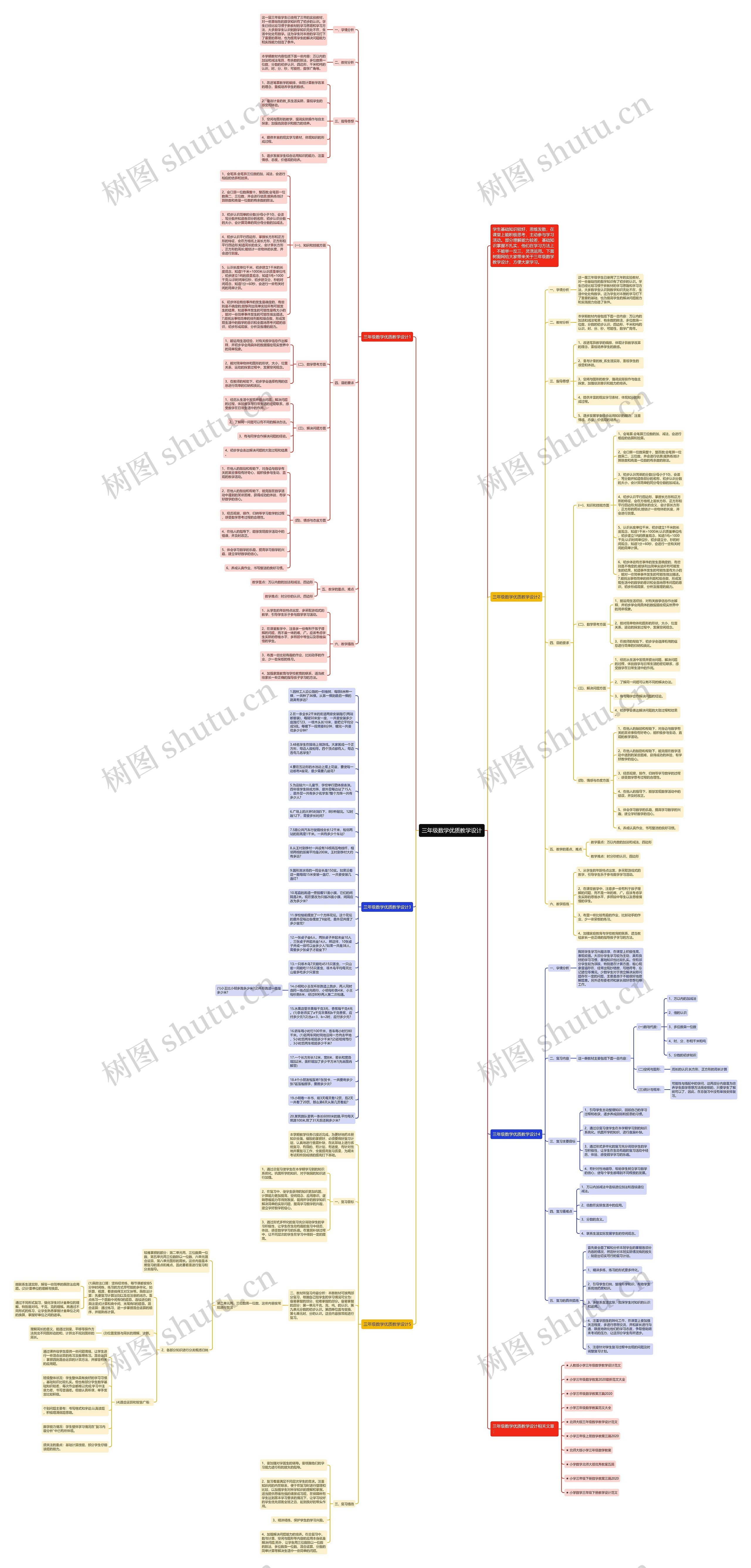 三年级数学优质教学设计思维导图
