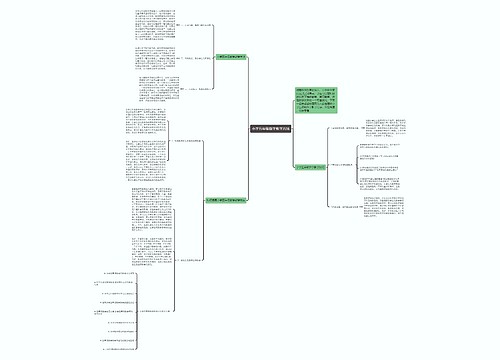 小学五年级数学教学方法思维导图