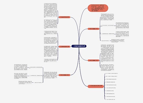 一年级数学整理教学反思 一年级数学整理教学反思