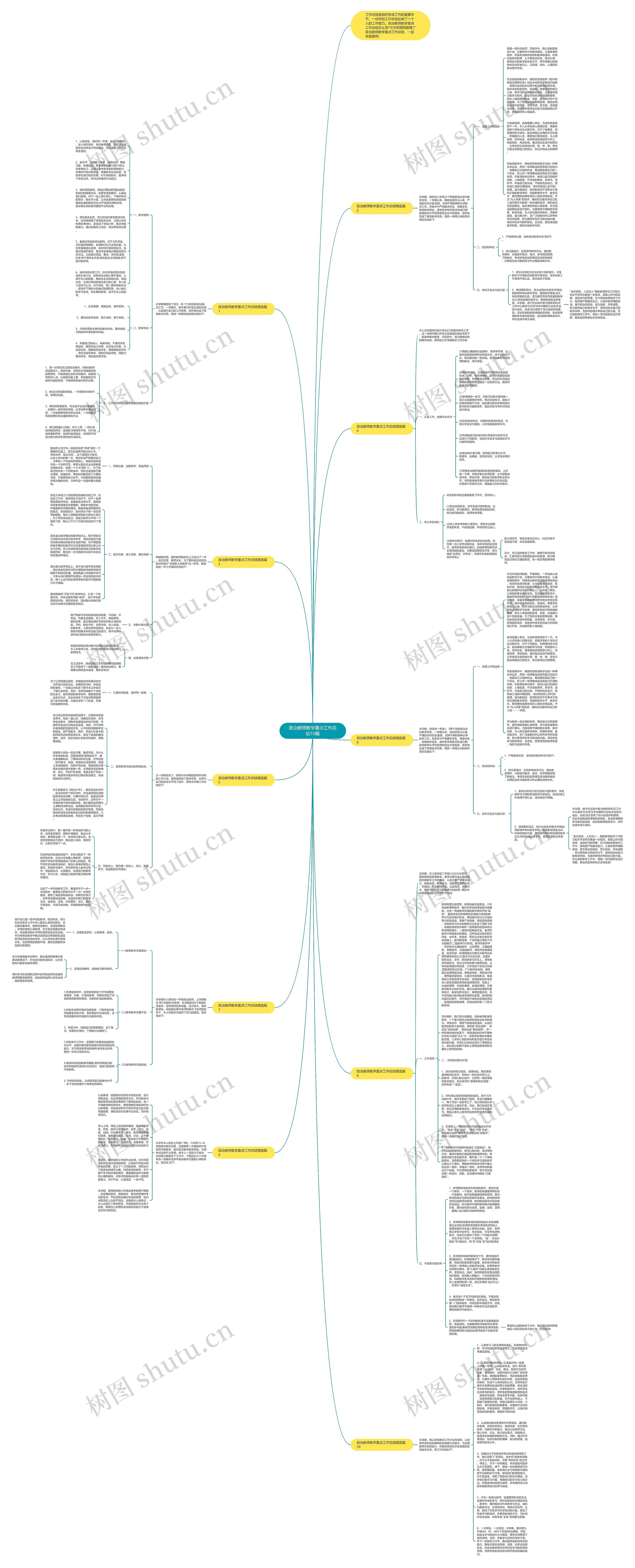 政治教师教学重点工作总结10篇思维导图