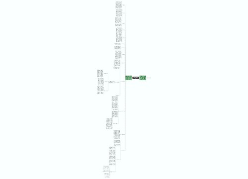 六年级上册数学优秀教学方法思维导图