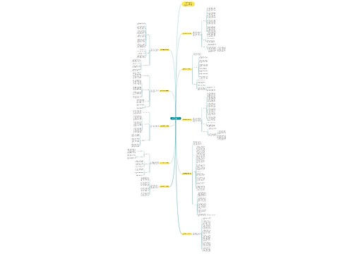 政治教师教学重点工作总结10篇