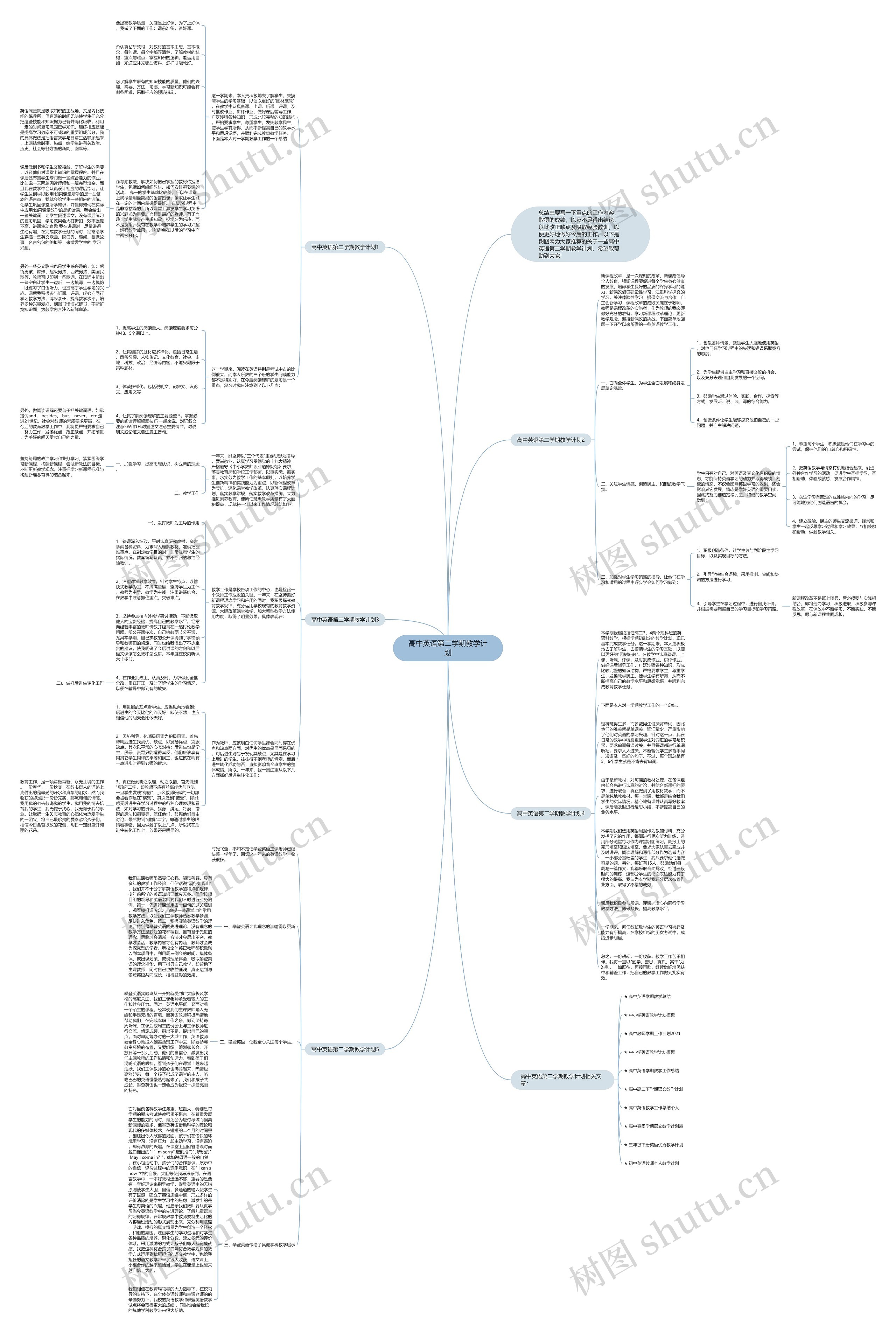 高中英语第二学期教学计划思维导图