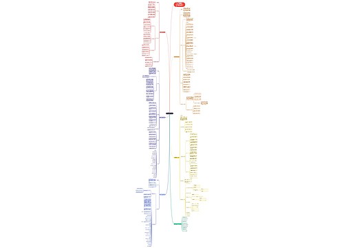 数学教学任务计划模板