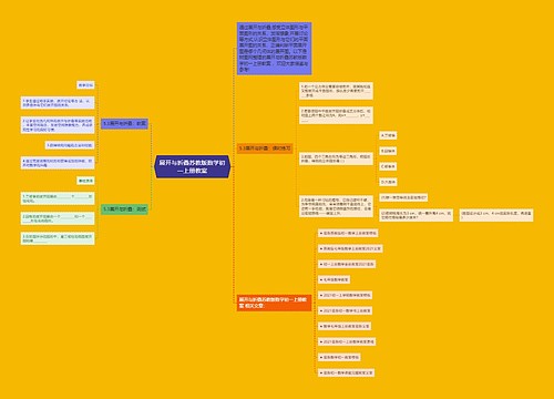 展开与折叠苏教版数学初一上册教案 展开与折叠苏教版数学初一上册教案
