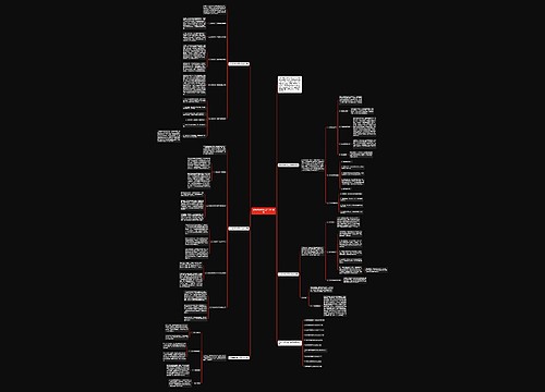 初中数学教学工作总结模板思维导图