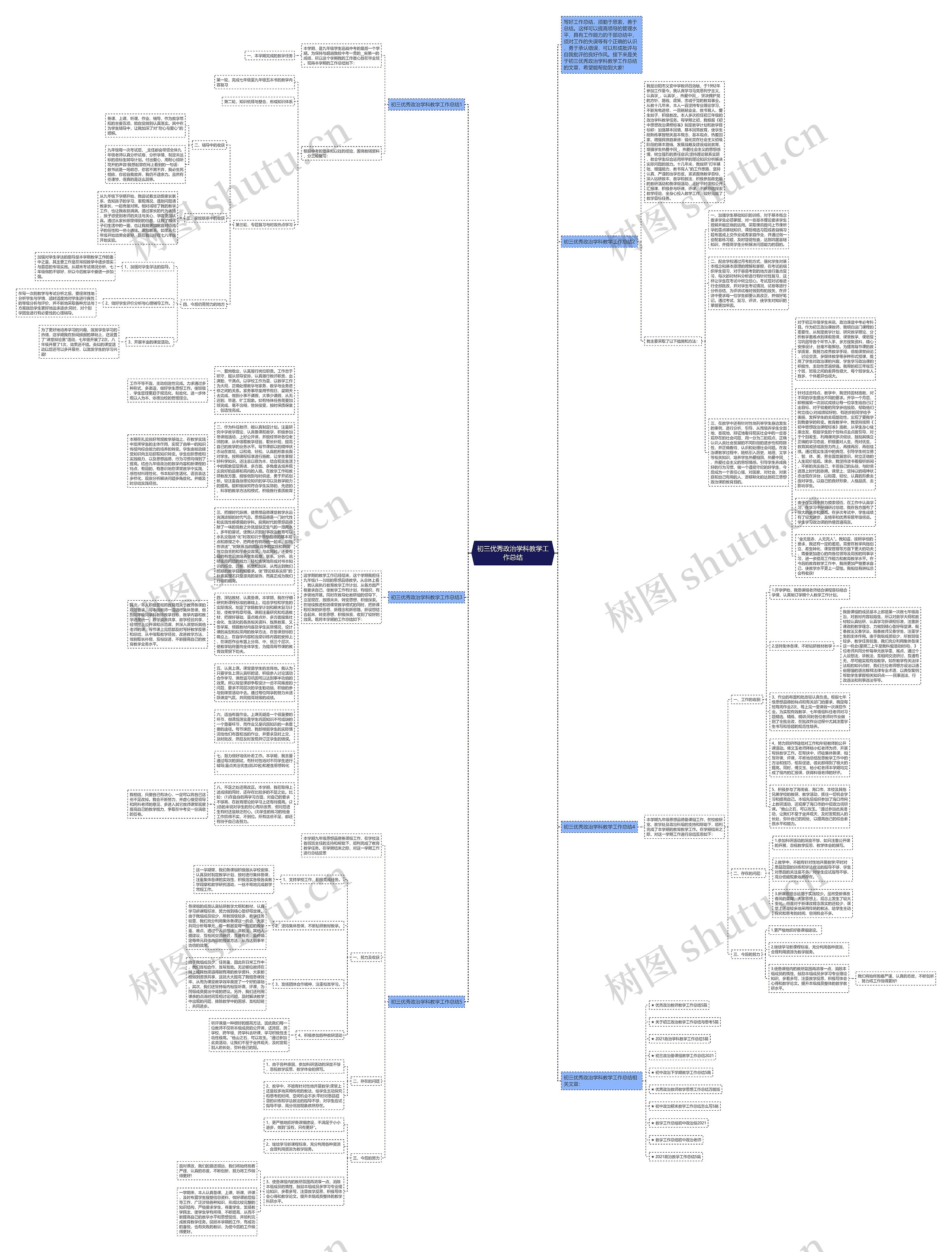 初三优秀政治学科教学工作总结思维导图