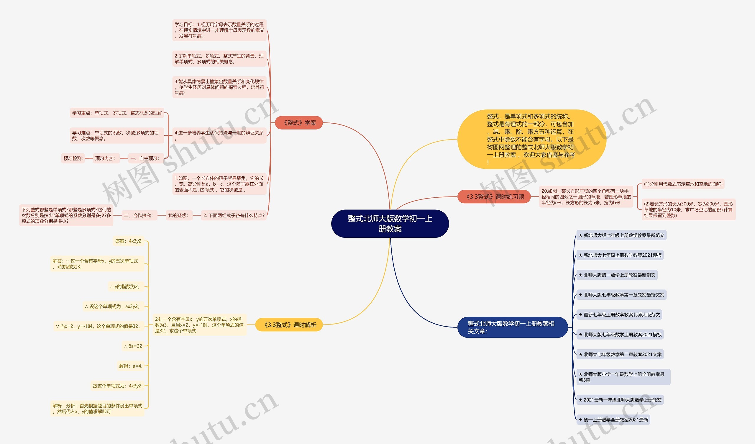 整式北师大版数学初一上册教案思维导图