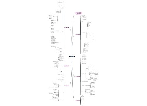 六年级下册数学教案人教版 六年级下册数学教案人教版