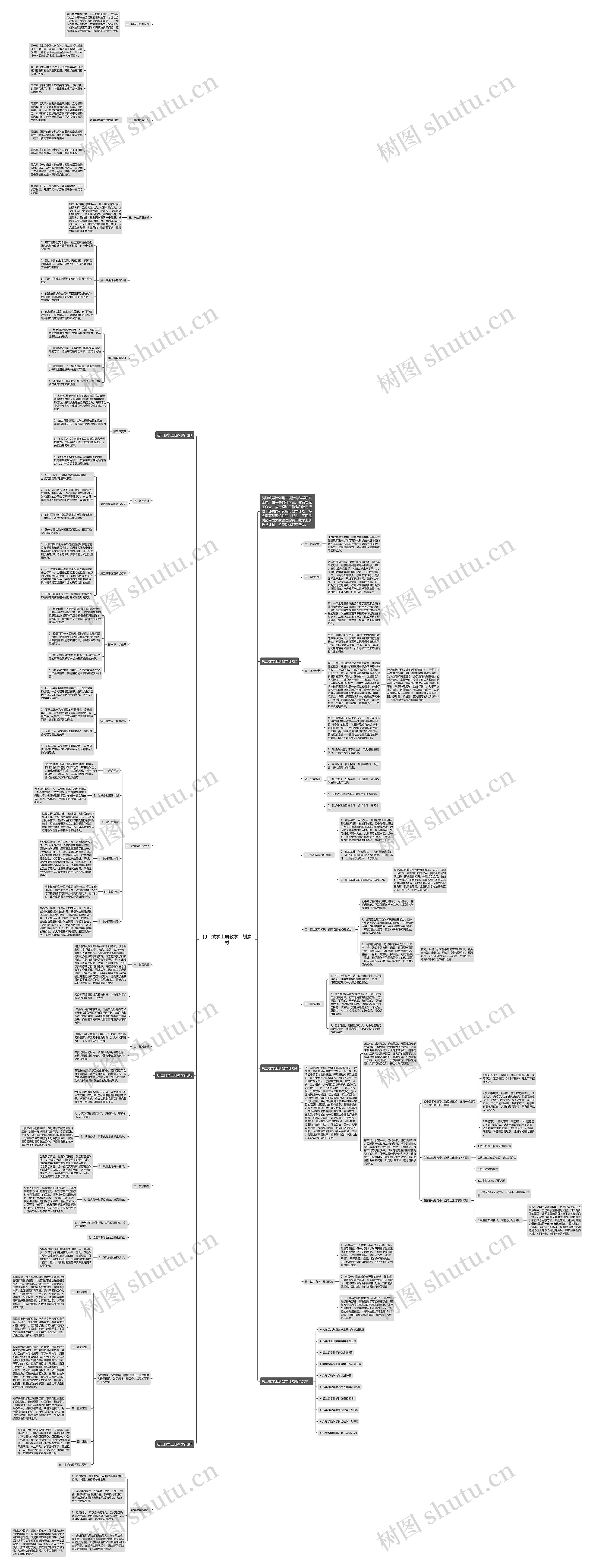 初二数学上册教学计划素材