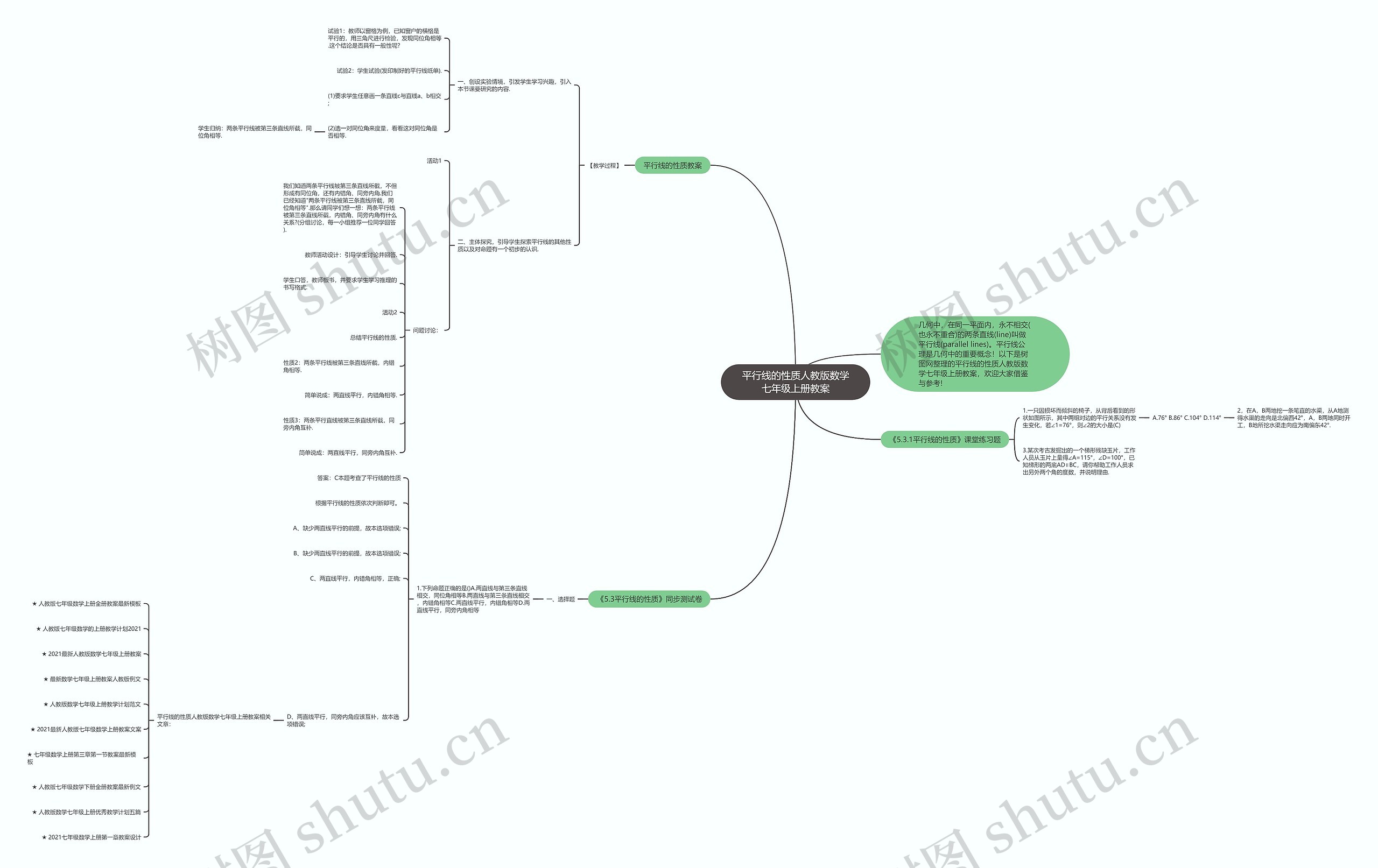 平行线的性质人教版数学七年级上册教案思维导图