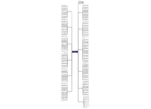 描写多彩的活动作文精选11篇 描写多彩的活动作文精选11篇