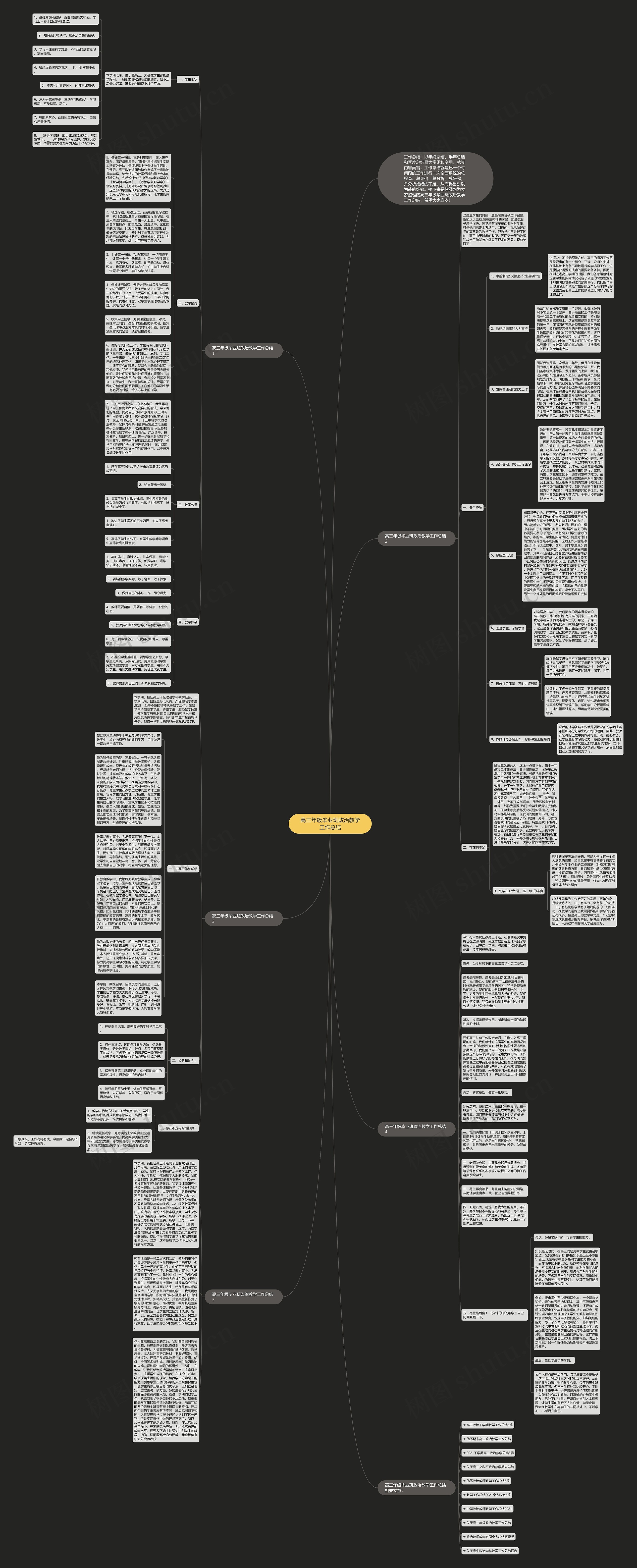 高三年级毕业班政治教学工作总结思维导图