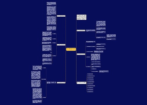 数学八年级的教学反思范文思维导图