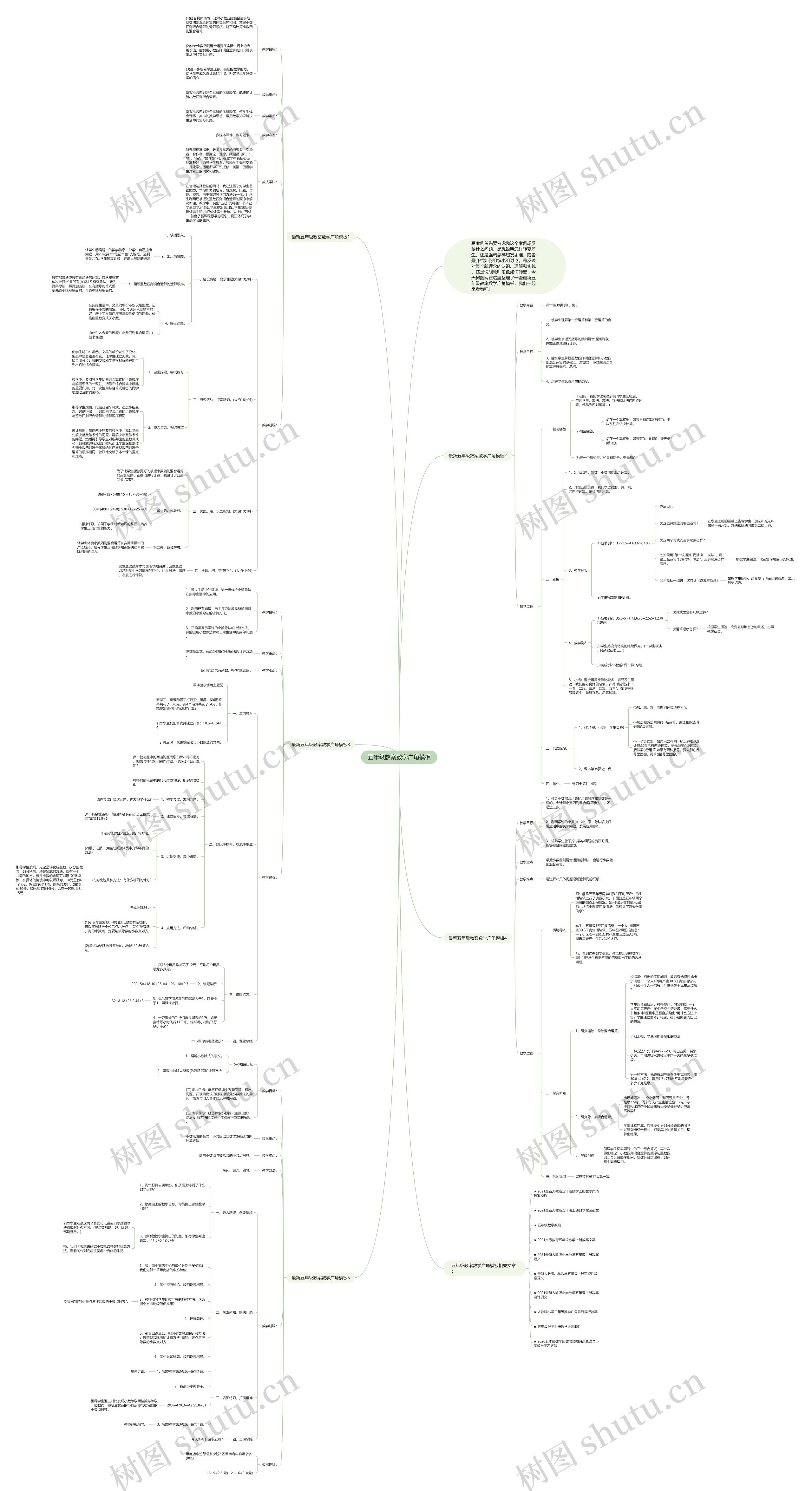 五年级教案数学广角思维导图
