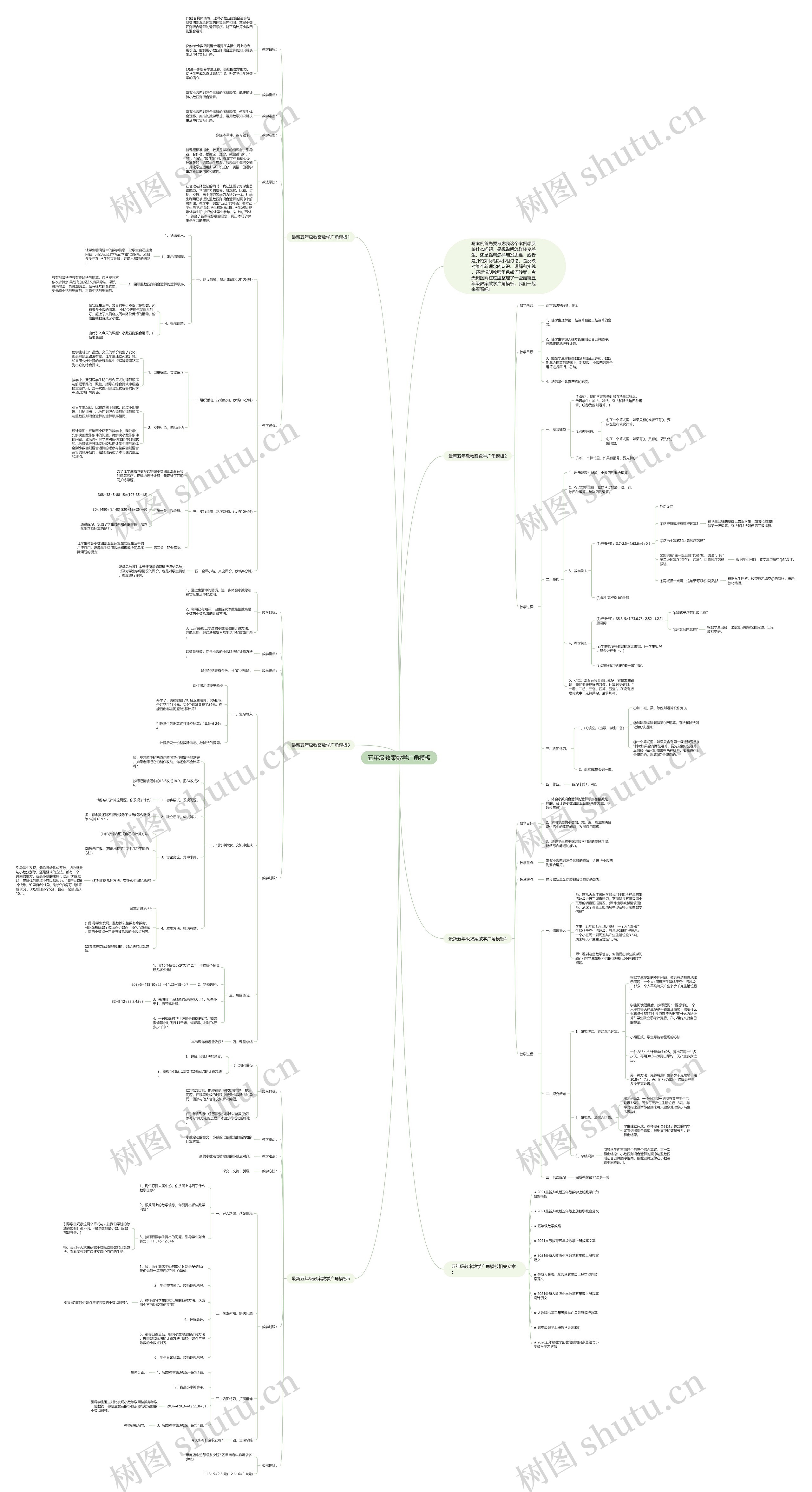 五年级教案数学广角模板 五年级教案数学广角模板