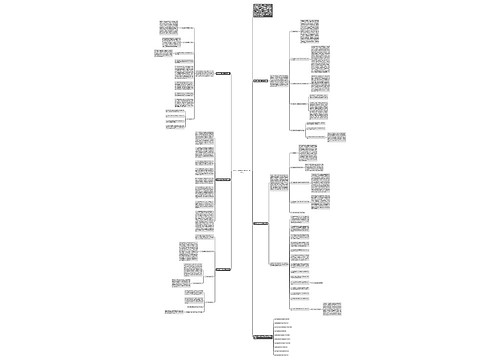 最新六年级数学教学工作总结思维导图