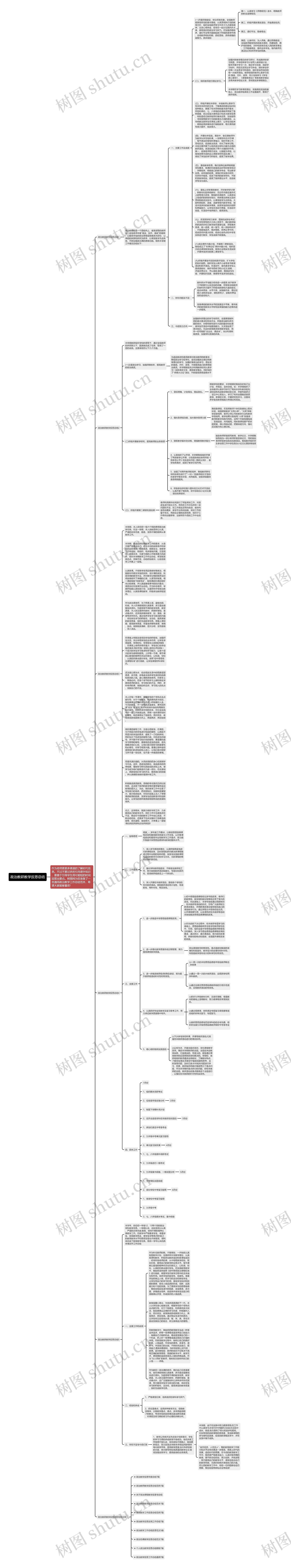 政治教研教学反思总结思维导图