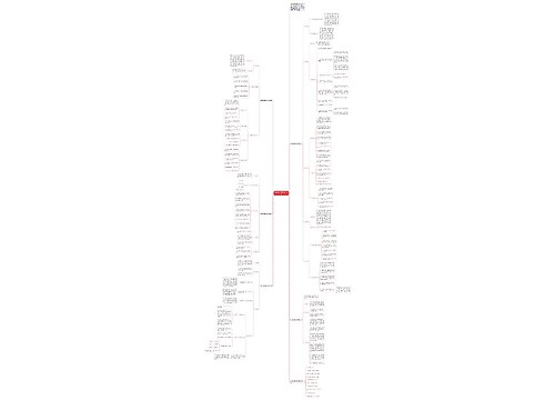数学教学教研任务计划范文思维导图