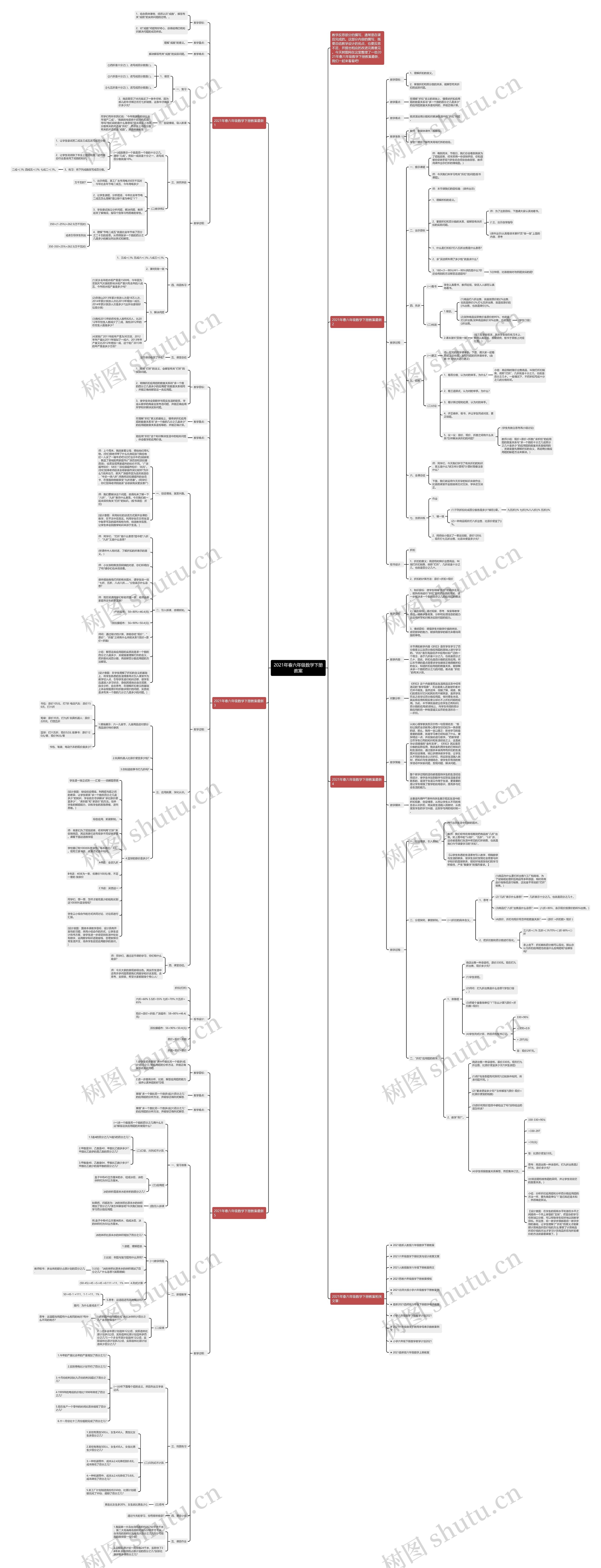 2021年春六年级数学下册教案 2021年春六年级数学下册教案