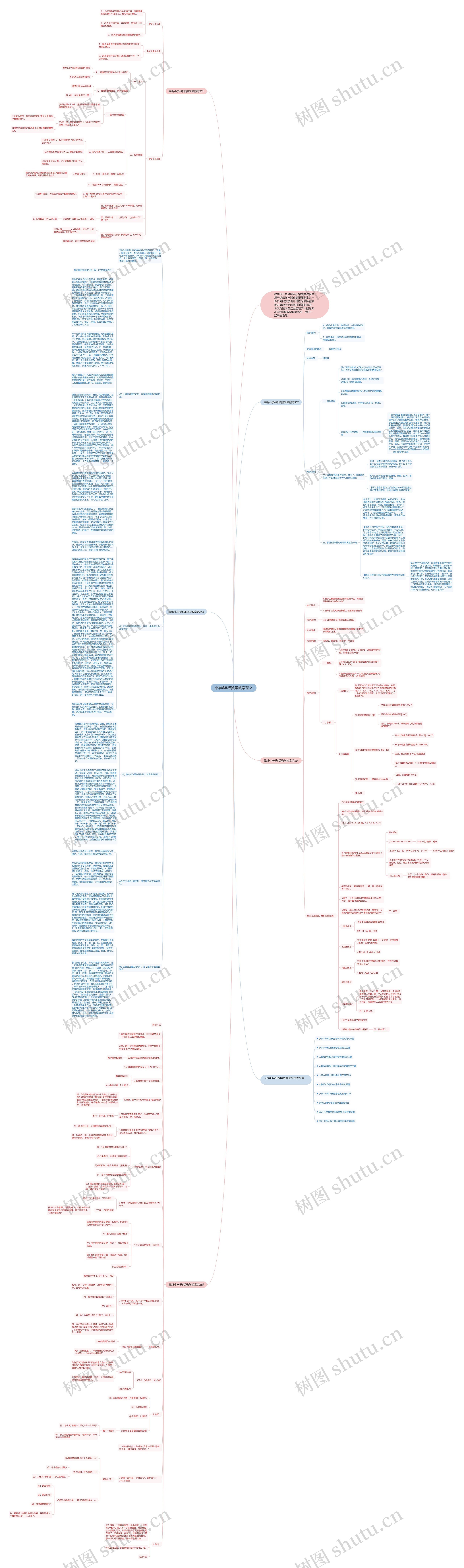 小学6年级数学教案范文思维导图