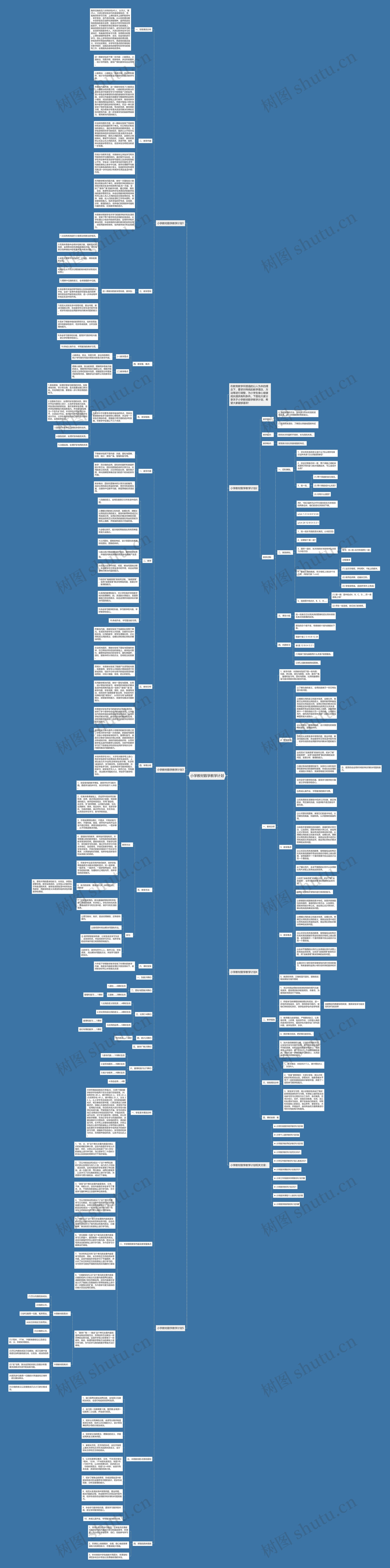 小学教材数学教学计划思维导图