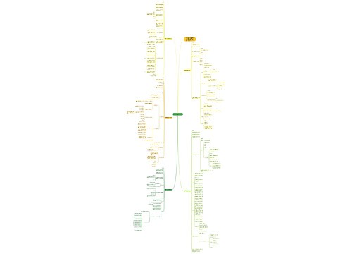 数学三年级上册的教学设计 数学三年级上册的教学设计