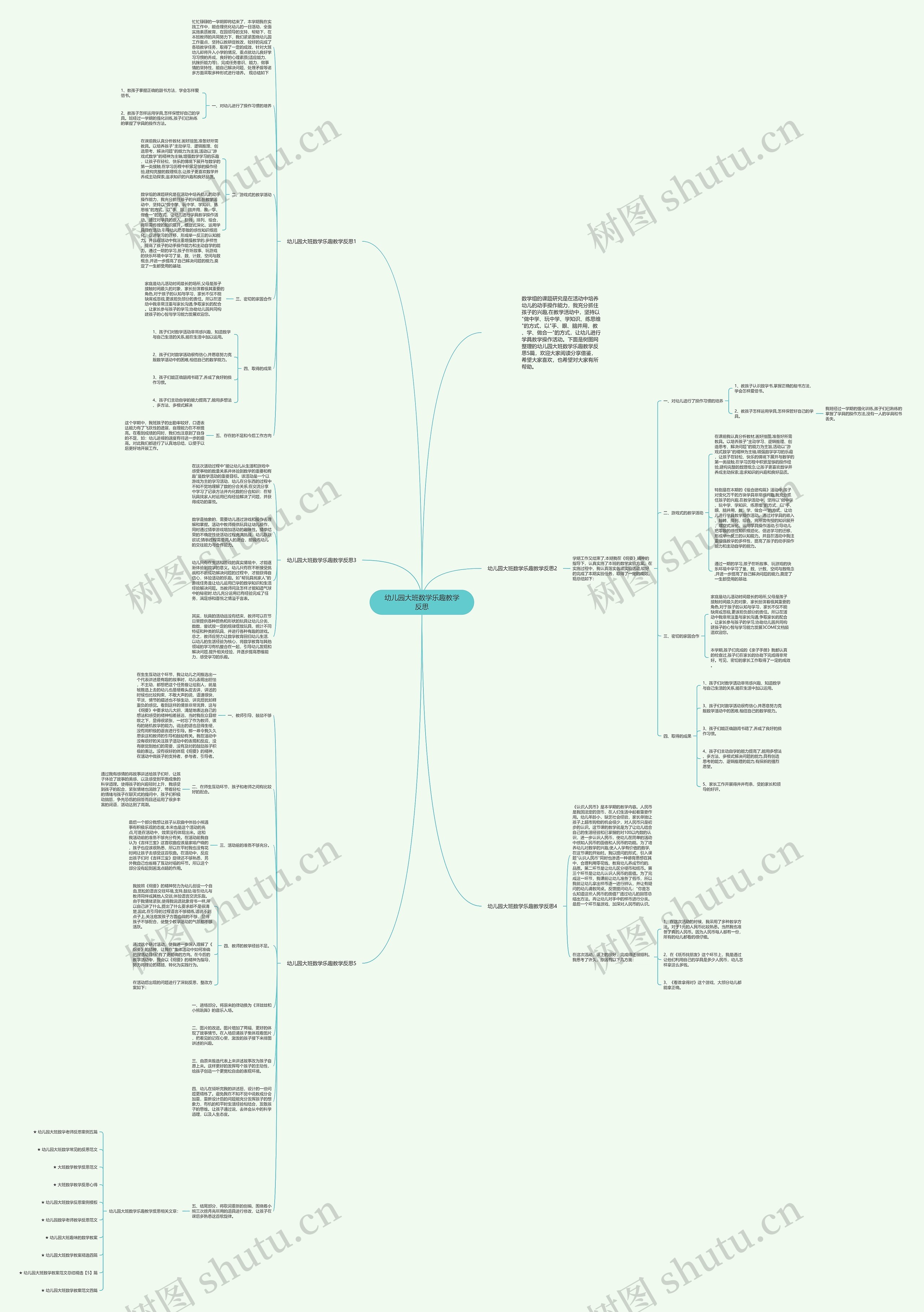 幼儿园大班数学乐趣教学反思思维导图