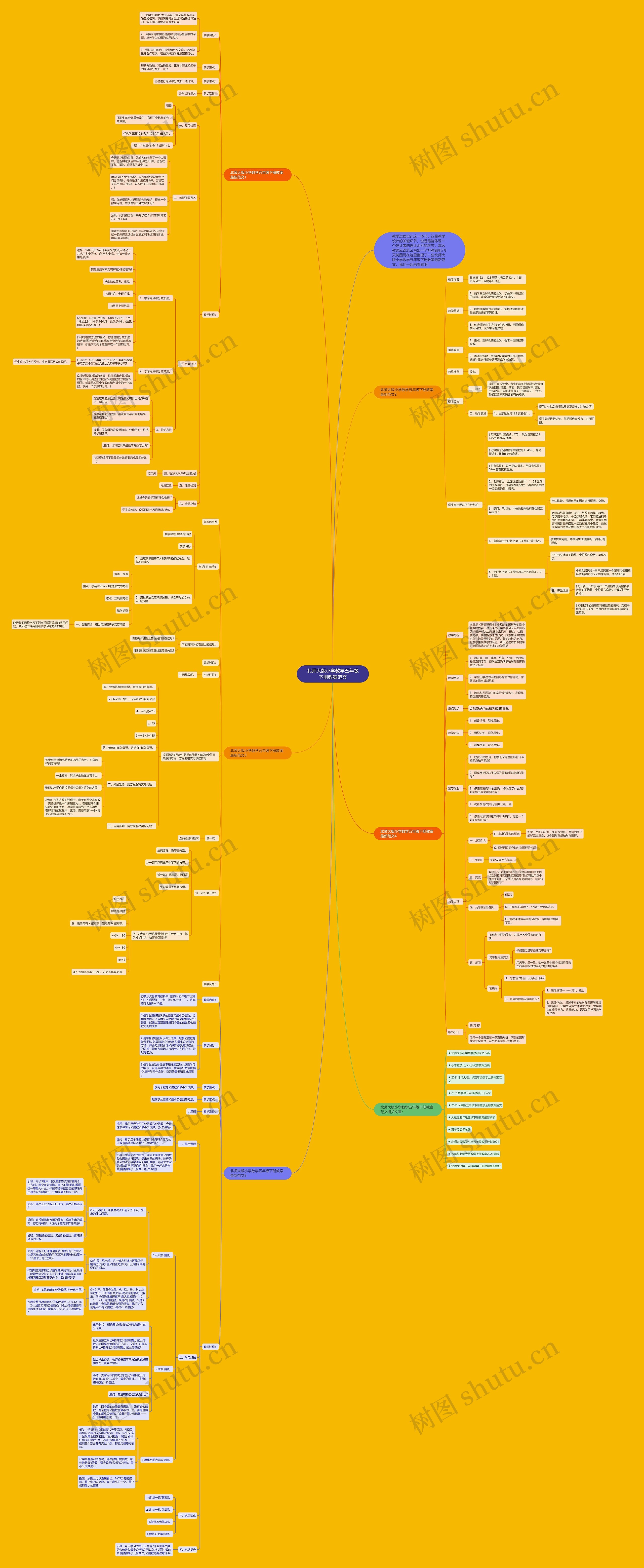 北师大版小学数学五年级下册教案范文 北师大版小学数学五年级下册教案范文