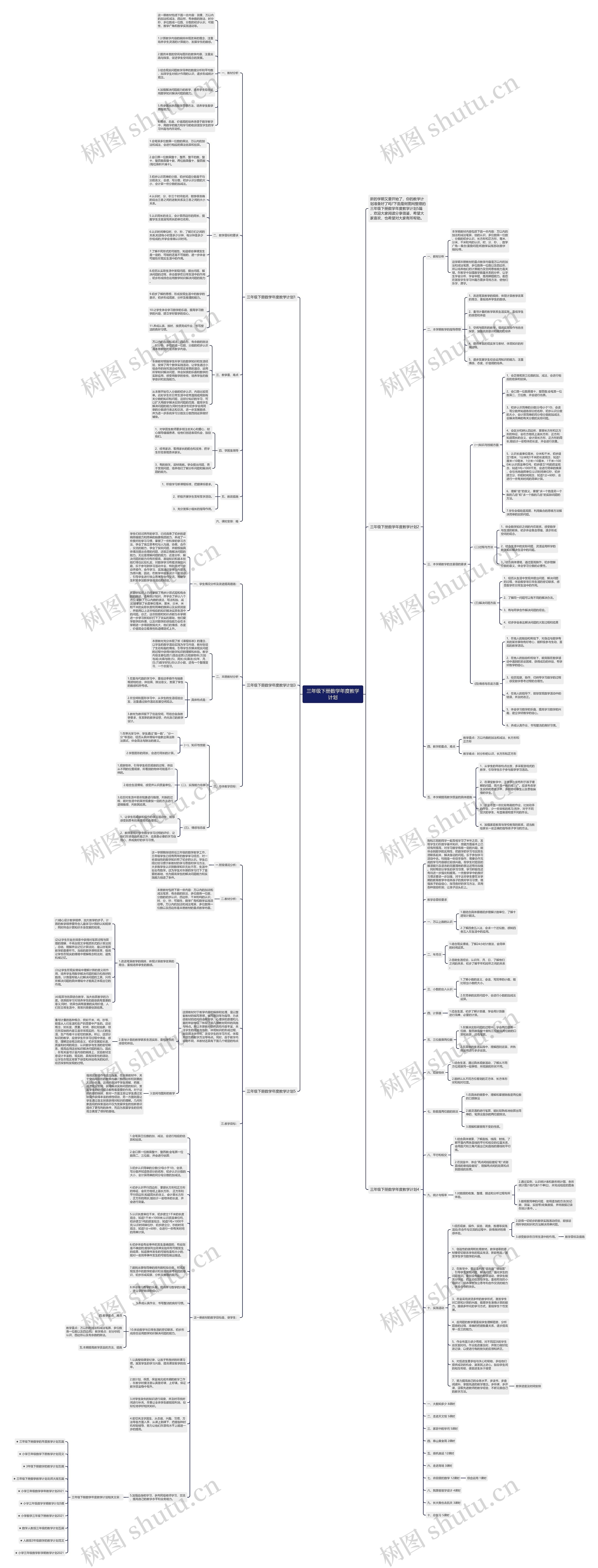 三年级下册数学年度教学计划思维导图