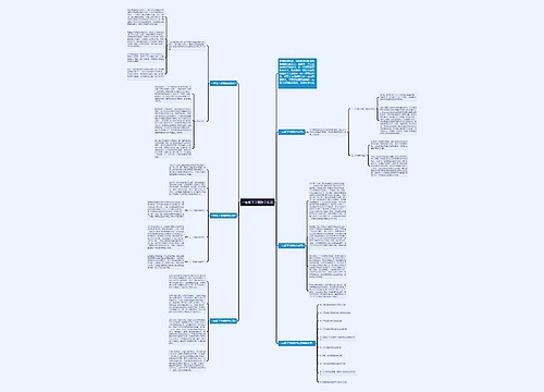 一年级下学期数学反思思维导图