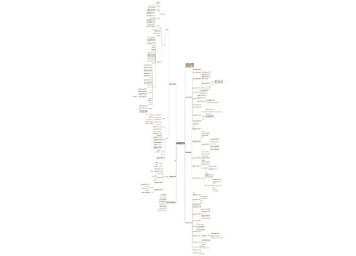 七年级下册初中数学教案 七年级下册初中数学教案