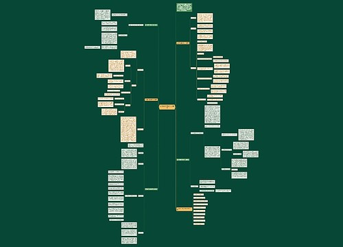 数学教研任务教学计划模板思维导图