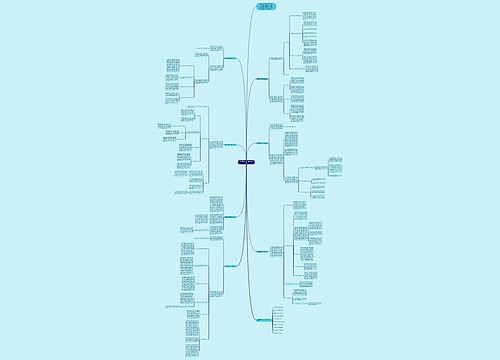 数学教学反思工作总结范文