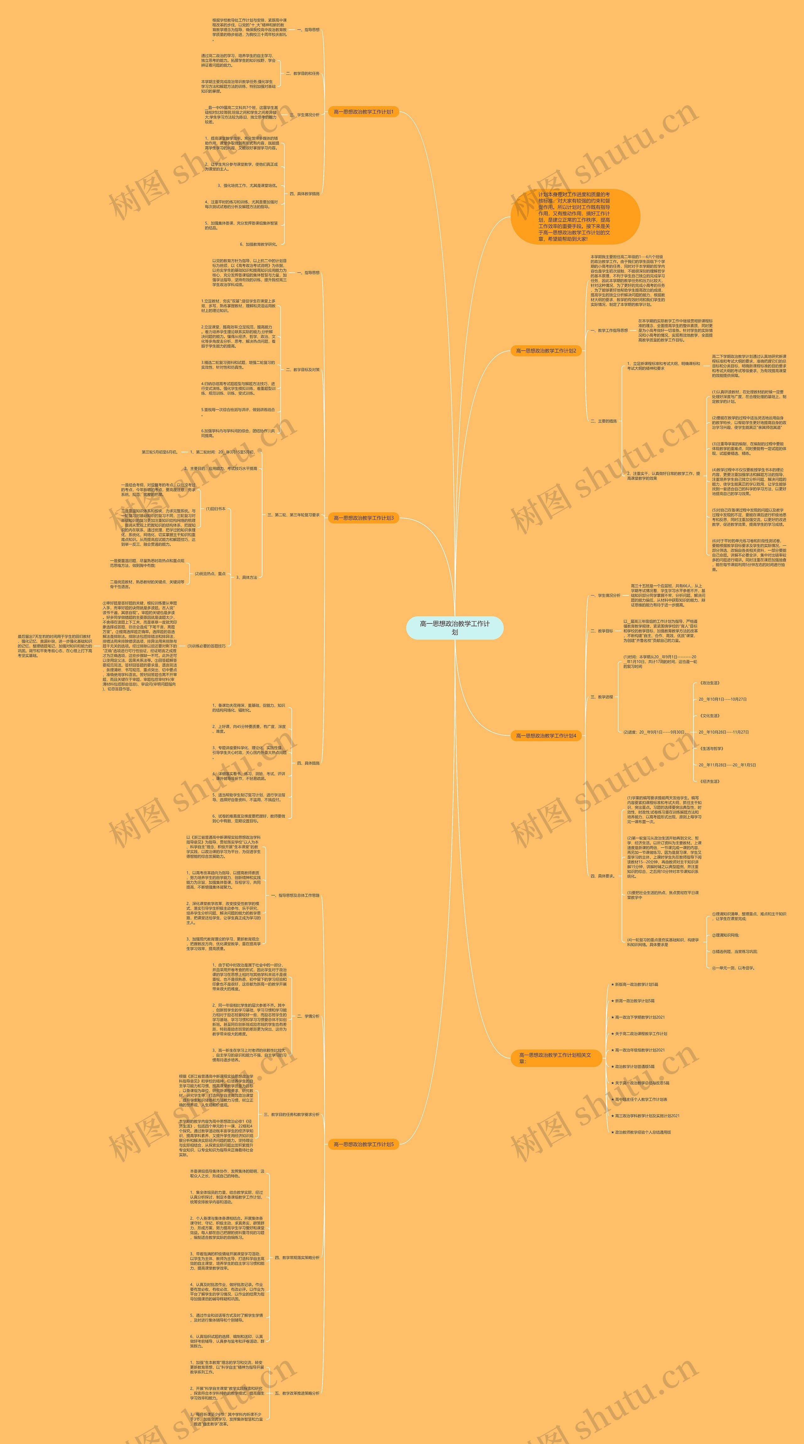高一思想政治教学工作计划思维导图