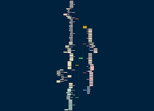 九年级数学教学工作计划范本