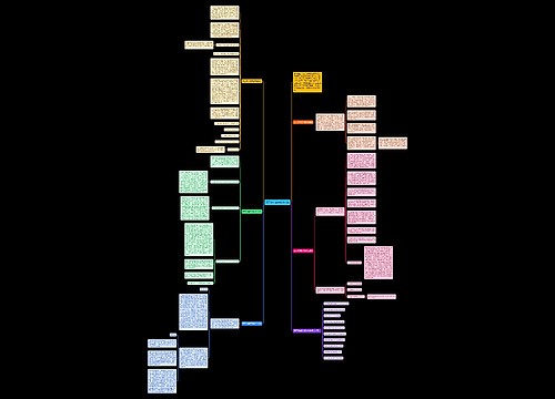 高三学年数学教学总结 高三学年数学教学总结