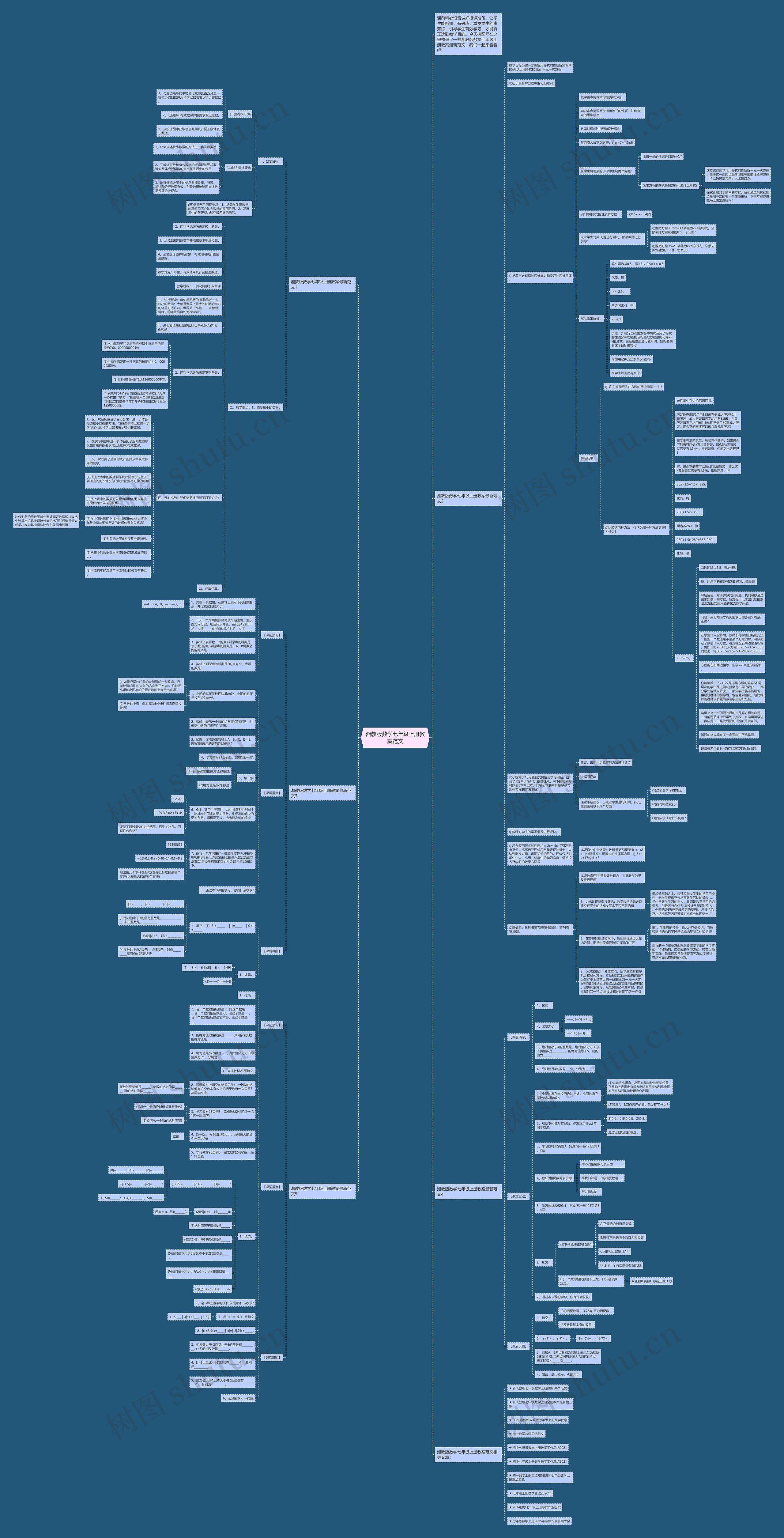 湘教版数学七年级上册教案范文思维导图