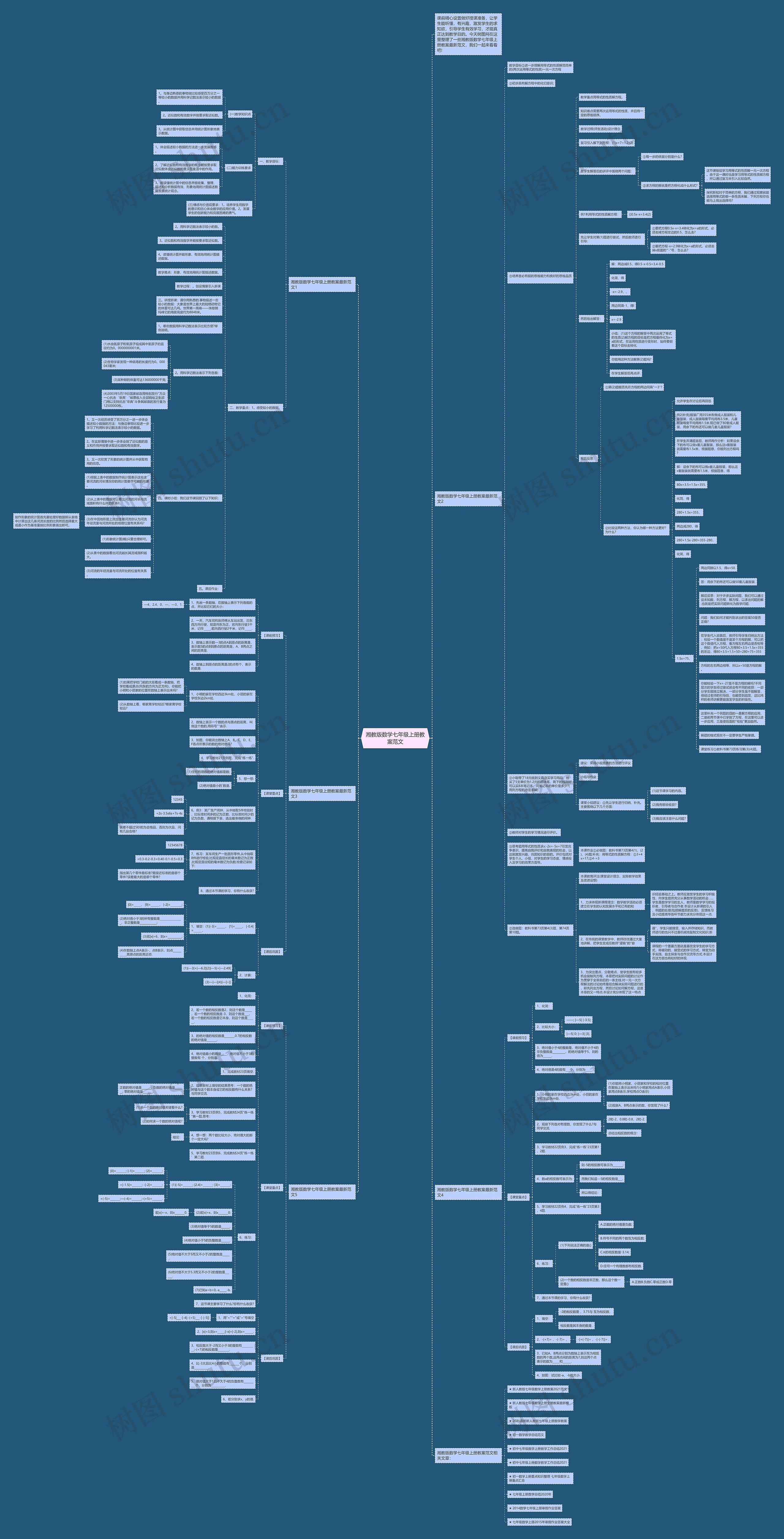 湘教版数学七年级上册教案范文 湘教版数学七年级上册教案范文