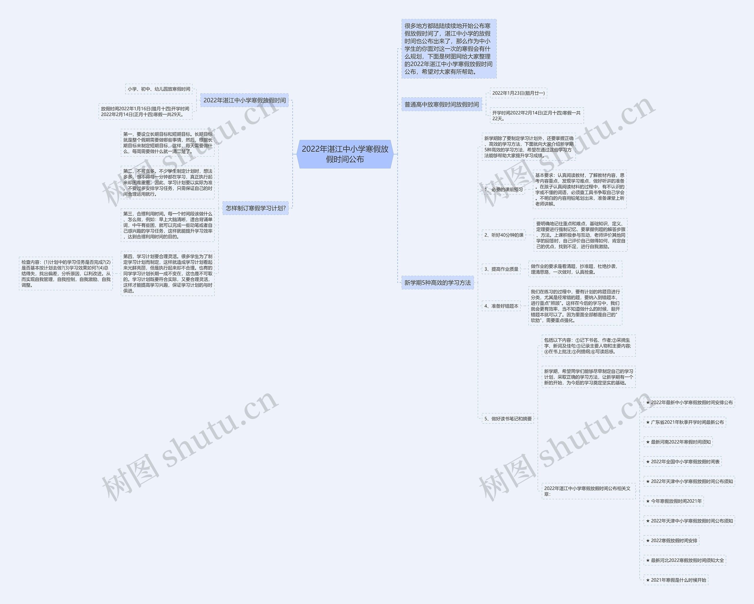 2022年湛江中小学寒假放假时间公布 2022年湛江中小学寒假放假时间公布